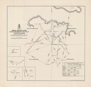 Minor triangulation in the neighbourhood of the city of Auckland / surveyed by S.P. Smith, Chief Surveyor, Decr 1877.