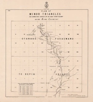 Plan of minor triangles for connecting surveys on the main trunk railway in the King Country / L. Cussen, District Surveyor, Dec 1886.