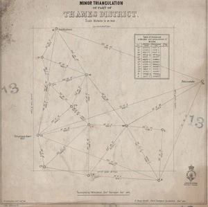 Minor triangulation of part of Thames District / Surveyed by T.W. Hickson, Govt. Surveyor, Decr 1879.W.E. Ballantyne Drft. Jany 1880.