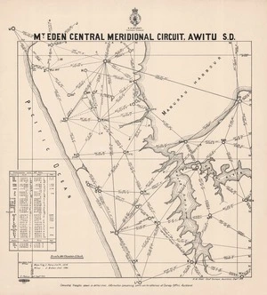 Mt Eden Central meridional circuit, Awitu S.D. / C. Palmer delt, Sept., 1915.