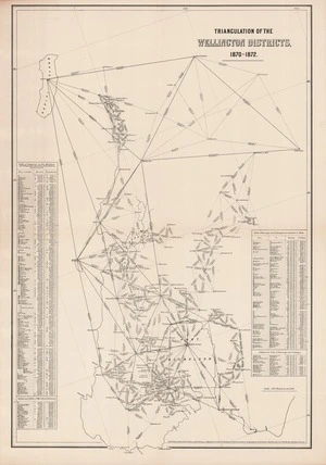Triangulation of the Wellington Districts, 1870-1872 / field observations by H. Jackson, Chief Surveyor, J. Mitchell, L. Smith & J. Mackenzie, District Surveyors; computations by H. Jackson, Chief Surveyor, & J.D.R. Hewitt, Assistant Surveyor.