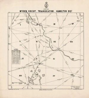 Mt Eden circuit triangulation Hamilton Dist / W.E. Ballantyne, drft, Novr 1896.