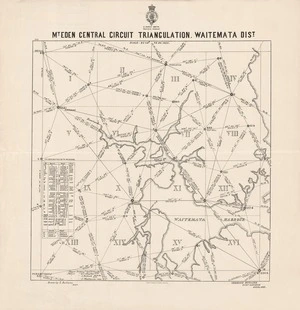 Mt Eden Central triangulation, Waitemata Dist. / drawn by E. Bellairs, 1894.