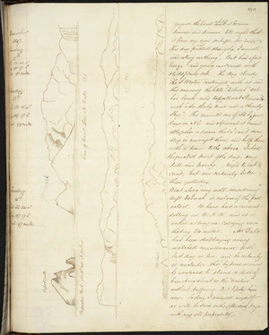 Diary page with sketch of Cape Brett