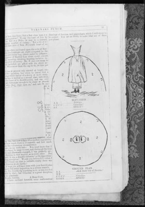 Cartoon diagram of the crinoline