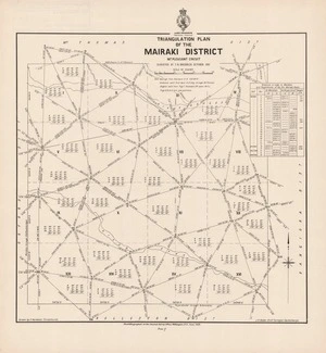 Triangulation plan of the Mairaki District : Mt. Pleasant circuit / surveyed by T.N. Brodrick October 1881.