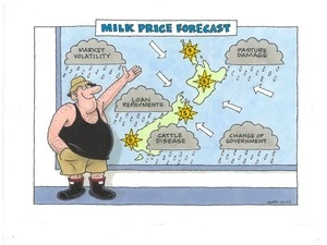 Milk price forecast