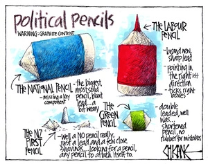 Political pencils