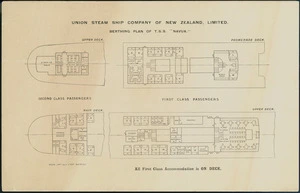 Union Steam Ship Company of New Zealand Ltd: Berthing plan of T.S.S. "Navua". All first class accommodation is on deck. [J Wilkie & Co., Ltd, printers, Princes Street, Dunedin, 1908. Back cover].