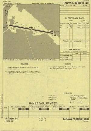 Tarawa/Bonriki Intl.