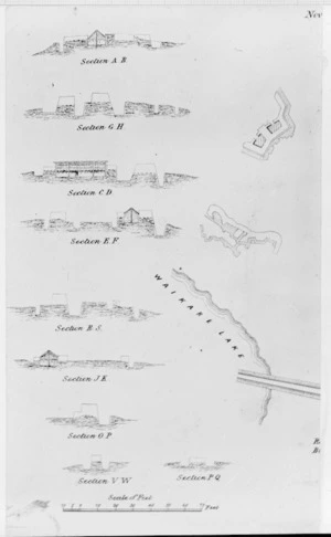Photograph of diagrams showing cross-sections of redoubts at Rangiriri