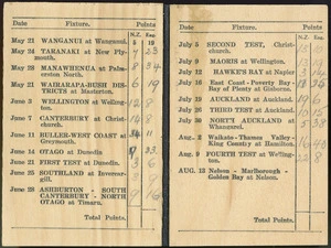 [Ellis & Burnand Ltd] :[British Touring Team 1930. Itinerary and scorecard. Inside spread].