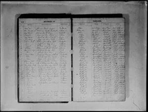 Baptismal register for the Wesleyan Church at Wellington, 1840, opening pages
