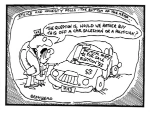 Bromhead, Peter 1933- :Ethics and honesty polls - The bottom of the heap... ; NZ The question is, would we rather buy this off a car salesman or a politician? ; Political party for sale Election '93 3 June 1993