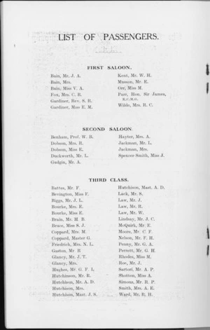 R.M.S. Remuera (1931) - List of passengers