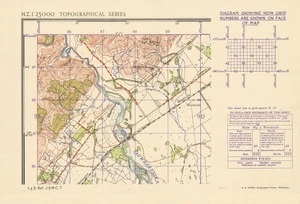 Diagram showing how grid numbers are shown on face of map. 1:25,000 topographical series.