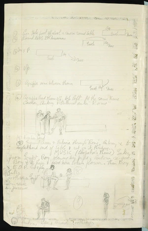 Page of stage directions for Scene IV
