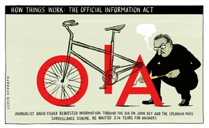 How things work: the Official Information Act