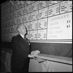 Prime Minister-elect, Keith Holyoake following election results
