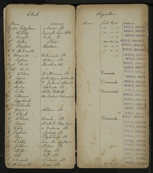 Double page of club membership register