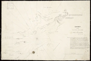 Wilson, William, fl 1801 :Chart of the river Thames in New Zealand [ms map]. by Wm. Wilson, 1801.