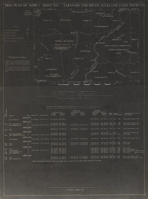 Trig plan of NZMS 1. Sheet N92, Taranaki and South Auckland Land Districts.