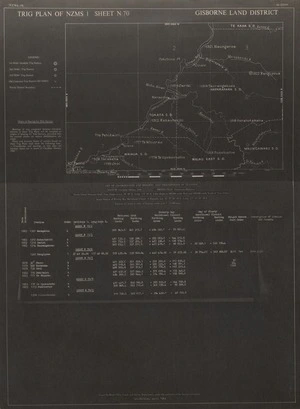 Trig plan of NZMS 1. Sheet N70, Gisborne land district.