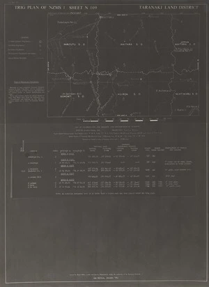 Trig plan of NZMS 1. Sheet N109, Taranaki Land District.