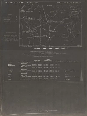 Trig plan of NZMS 1. Sheet N119, Taranaki Land District.