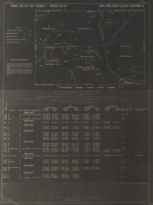 Trig plan of NZMS 1. Sheet S150, Southland Land District.