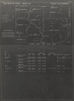 Trig plan of NZMS 1. Sheet S162, Otago Land District.