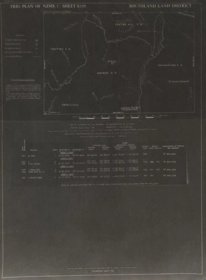 Trig plan of NZMS 1. Sheet S159, Southland Land District.