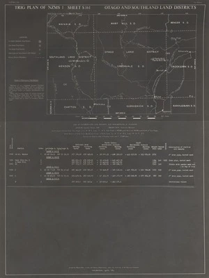 Trig plan of NZMS 1. Sheet S161, Otago and Southland Land Districts.