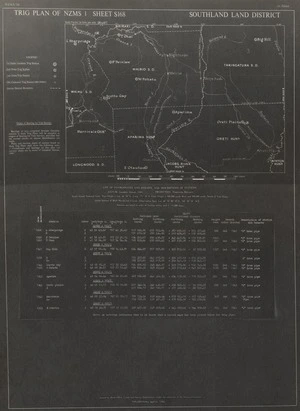 Trig plan of NZMS 1. Sheet S168, Southland Land District.