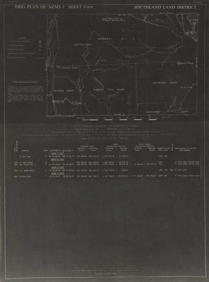 Trig plan of NZMS 1. Sheet S169, Southland Land District.