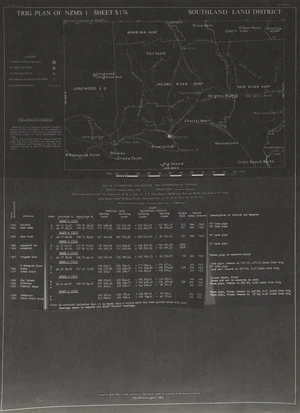 Trig plan of NZMS 1. Sheet S176, Southland Land District.