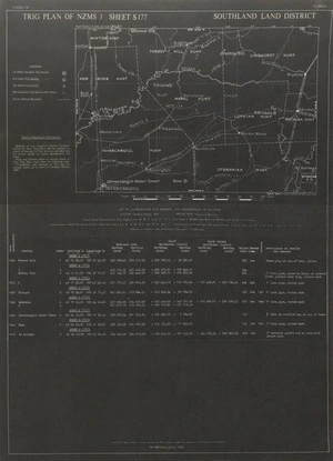 Trig plan of NZMS 1. Sheet S177, Southland Land District.