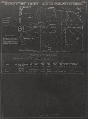Trig plan of NZMS 1. Sheet S178, Otago and Southland Land Districts.