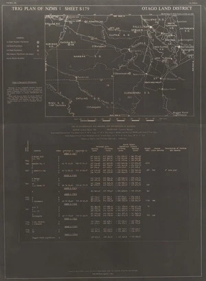 Trig plan of NZMS 1. Sheet S179, Otago Land District.
