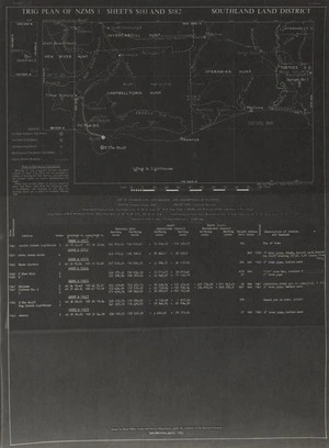 Trig plan of NZMS 1. Sheets S181 and S182, Southland Land District.