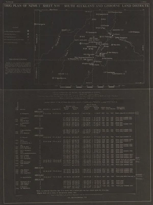 Trig plan of NZMS 1. Sheet N95, South Auckland and Gisborne Land Districts.