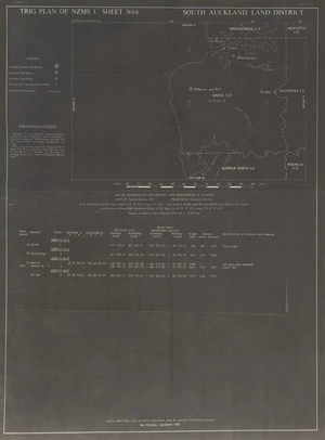 Trig plan of NZMS 1. Sheet N64, South Auckland Land District.