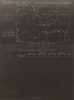 Trig plan of NZMS 1. Sheet N121, Taranaki and Wellington Land Districts.