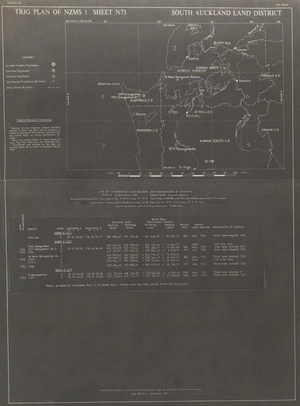 Trig plan of NZMS 1. Sheet N73, South Auckland Land District.