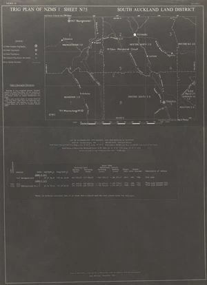 Trig plan of NZMS 1. Sheet N75, South Auckland Land District.