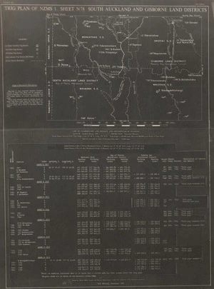 Trig plan of NZMS 1. Sheet N78, South Auckland and Gisborne Land Districts.