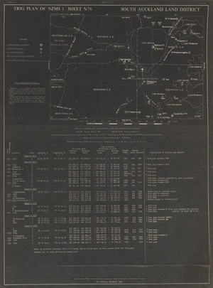 Trig plan of NZMS 1. Sheet N76, South Auckland Land District.