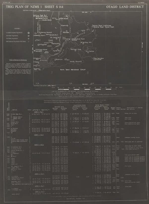 Trig plan of NZMS 1. Sheet S164, Otago Land District.