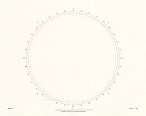 Protractor.