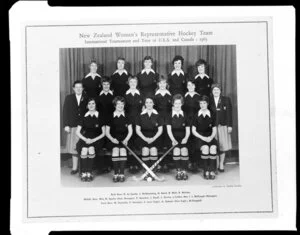 Mrs Love. New Zealand Women's Hockey Teams.